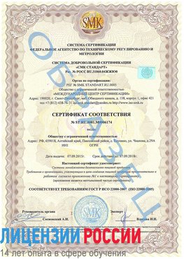 Образец сертификата соответствия Котовск Сертификат ISO 22000